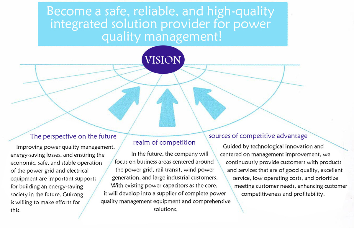 1755500345980866.jpg 企业愿景英文版.jpg